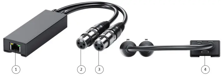 SIIG 2CH Dante Analog Audio Input Adapter - Layout