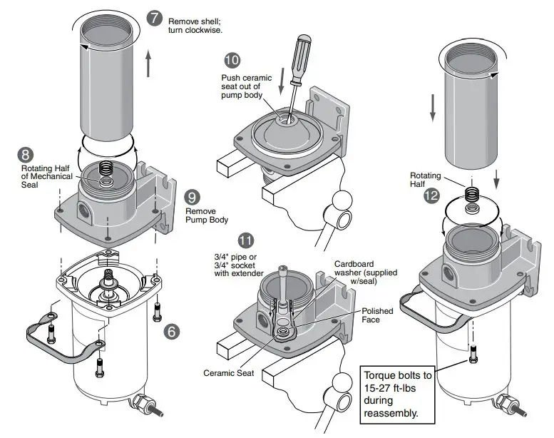 Mechanical Seal Changeou