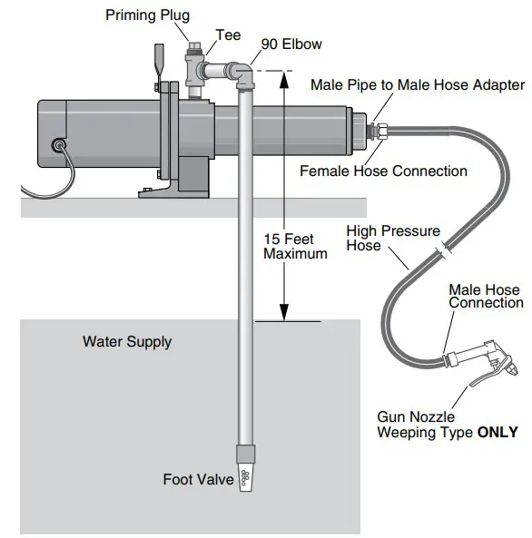 Installation Instruction