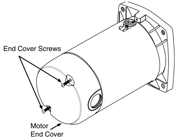 Remove Motor End Cover