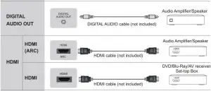 FIG 14 Making Connections
