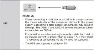 FIG 17 USB
