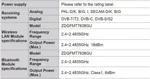 FIG 23 Specifications