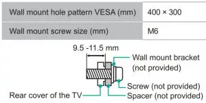 FIG 7 Installing the wall mount bracket