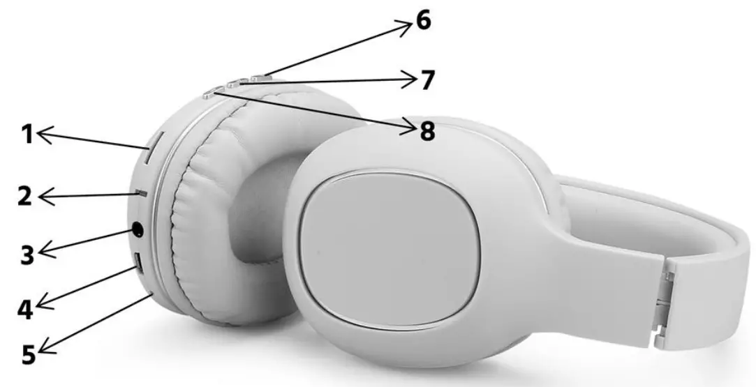 MONOPRICE Bluetooth Over Ear Headphone BT-205 - MONOPRICE