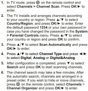 FIG 24 Installing Channels