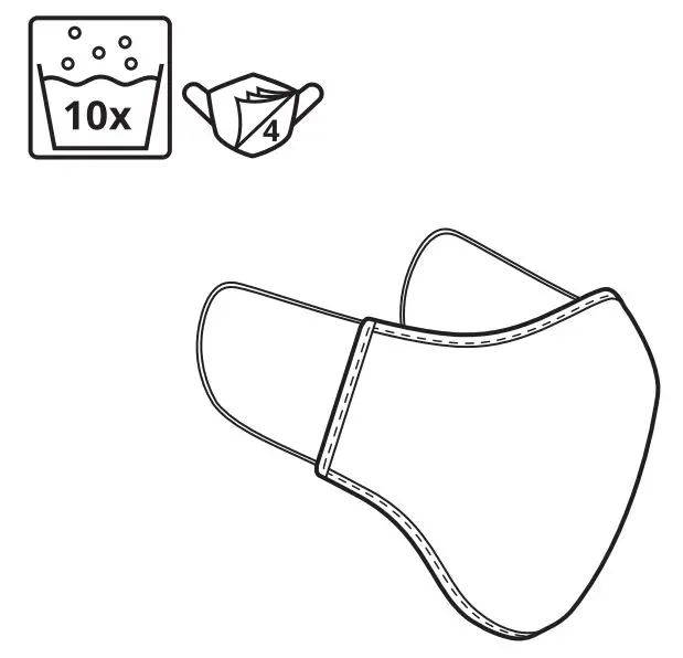 Ikea Vetskap Community Face Covering Instruction Manual