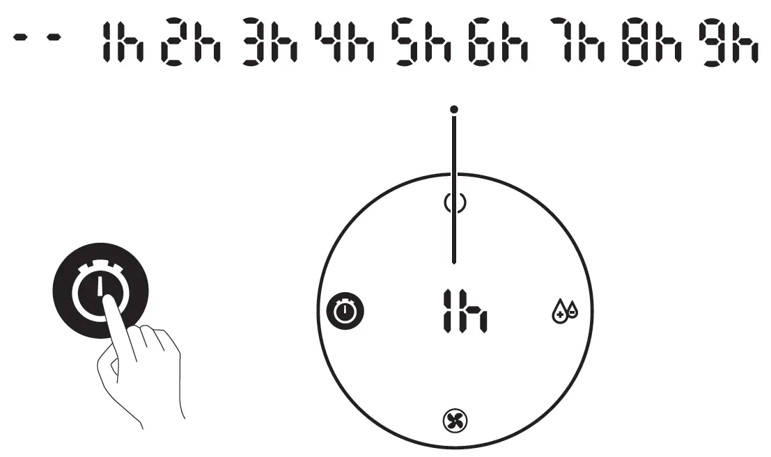 PHILIPS HU2716 Humidifier Set the timer