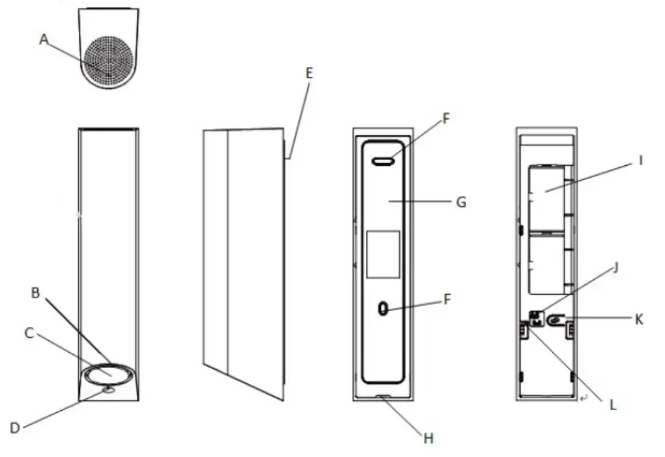 EVERSPRING EVRESE813 Indoor Voice Siren - figure 3