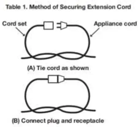 VICTOR 2-in-1 Aerator & Scarifier H466 - 2 in 1 Aerator & Scarifier H466 OR