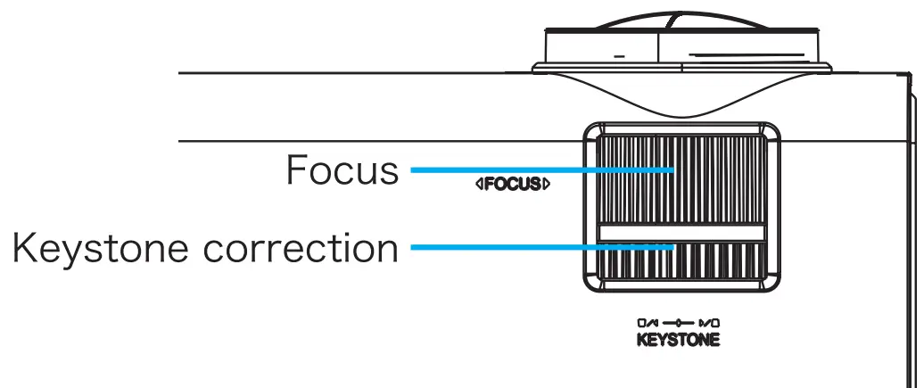 BLAUPUNKT 720p HD Projector BHP720H - LENS FOCUS