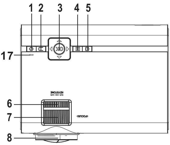 BLAUPUNKT 720p HD Projector BHP720H - OVERVIEW