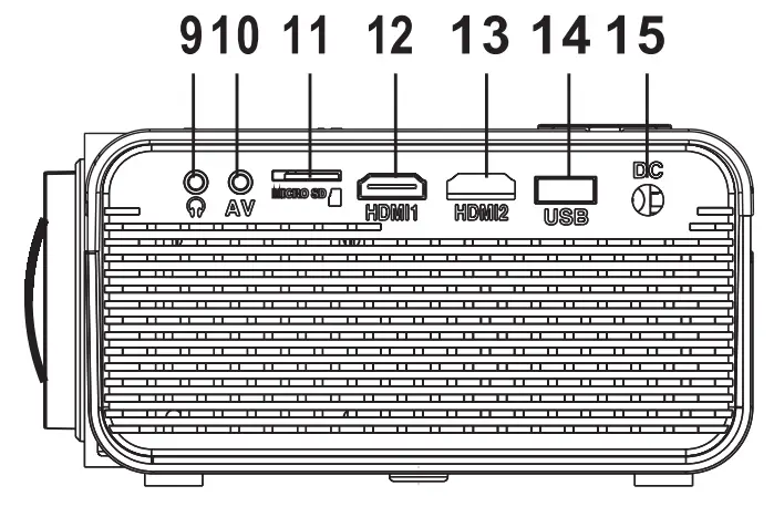 BLAUPUNKT 720p HD Projector BHP720H - OVERVIEW1
