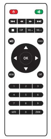 BLAUPUNKT 720p HD Projector BHP720H - REMOTE+