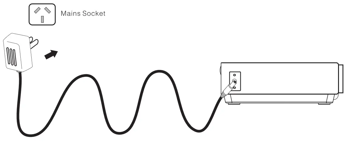 BLAUPUNKT 720p HD Projector BHP720H - SETUP1