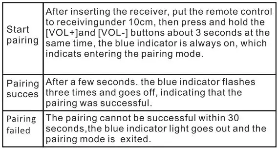 ZYF Z10 Anti Lost Smart Remote Control User Manual - Pairing method