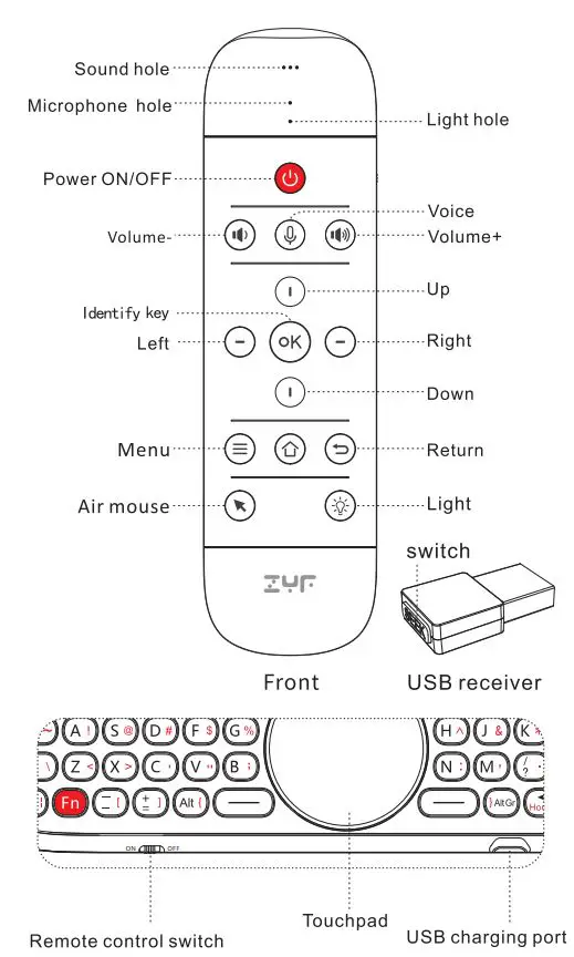 ZYF Z10 Anti Lost Smart Remote Control User Manual - Remote Overview
