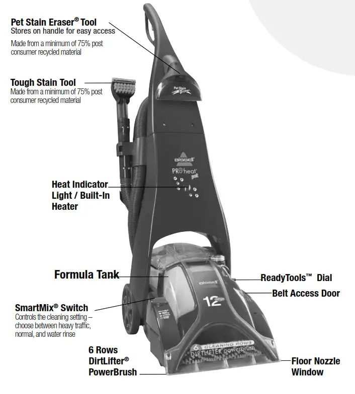 Bissell 8910 Series ProHeat Vacuum - Product view
