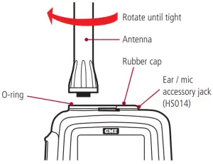GME VHF Marine Radio GX625 Instruction - RF RADIATION