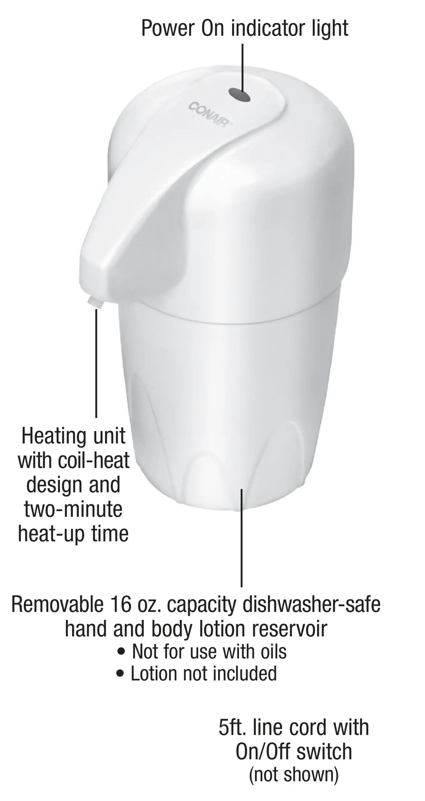 CONAIR HLD23TG True Glow Heated Lotion Dispenser - GET TO KNOW YOUR HOT LOTION DISPENSER