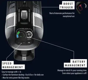 RowenTa X-Force Flex 14.60 Handstick Vacuum Cleaner -