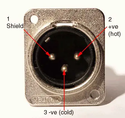 MSB UMT Universal Media Transport fig7
