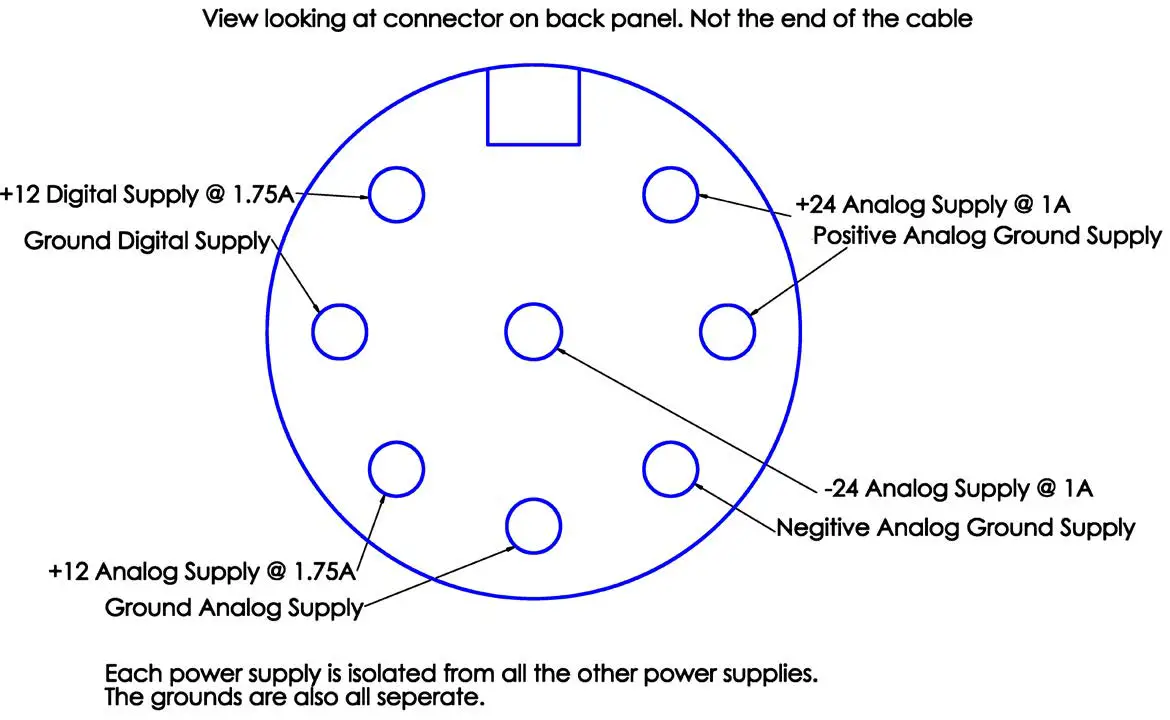MSB UMT Universal Media Transport fig8