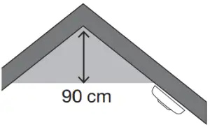 LOCATION ON CEILING AND WALL