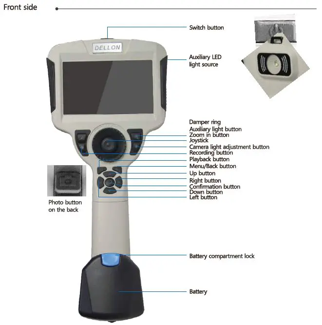 hardware introduction 4