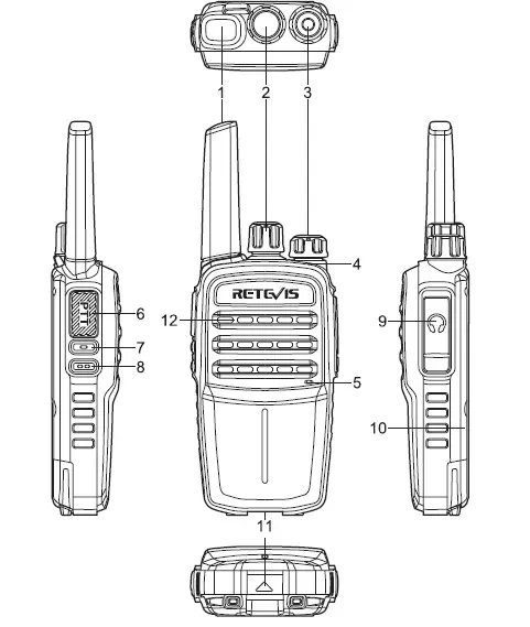 RETEVIS RT40B Two Way Radio User Manual-1