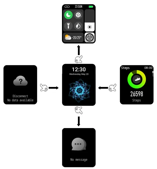 TouchGFX TGW012 SmartWatch - Swipe up and down