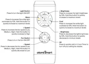 Ningbo Siying Optoelectronic Lighting Science Technology RF433M9 9-Button Remote Control