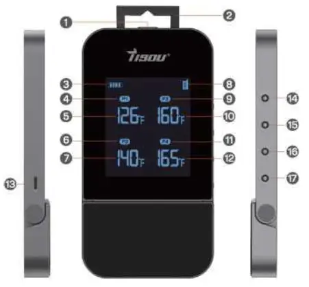 Shenzhen Kaixunda Technology KXD168 Wireless Barbecue Thermometer - Product Introduction