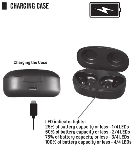 Protempo Us Dba Outdoor Tech OT5900 Pearls True Wireless Earbuds -box davise