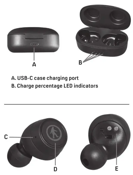 Protempo Us Dba Outdoor Tech OT5900 Pearls True Wireless Earbuds - had phon