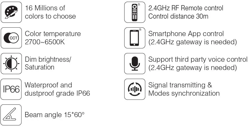 MiBOXER RL3-24 24W RGB+CCT LED Wall Washer Light-1