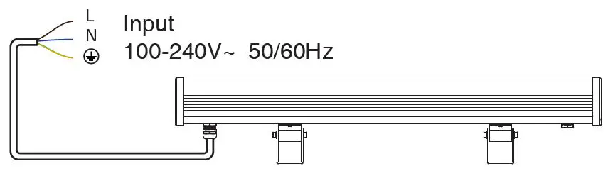 MiBOXER RL3-24 24W RGB+CCT LED Wall Washer Light-5