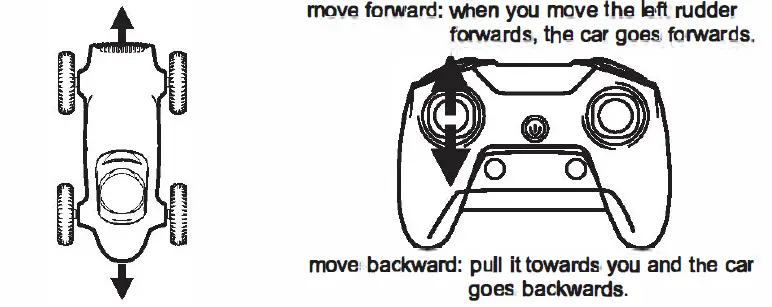 HELIWAY F6BC Remote Control Car-4