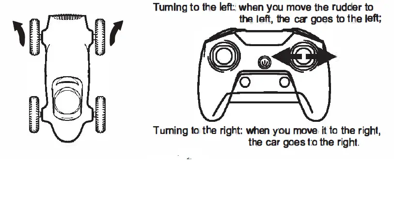 HELIWAY F6BC Remote Control Car-5