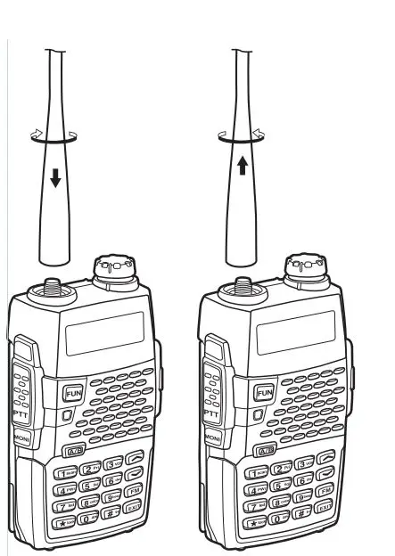 Antenna Installation