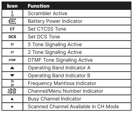 LCD display 1