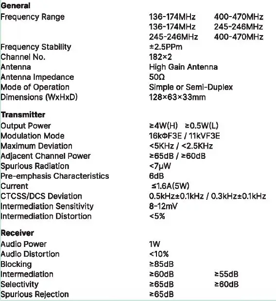 Technical Parameters