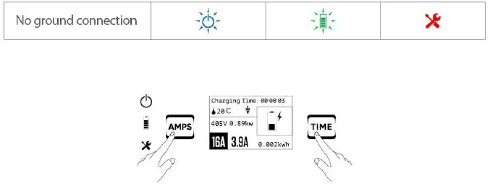 diplay light status 4