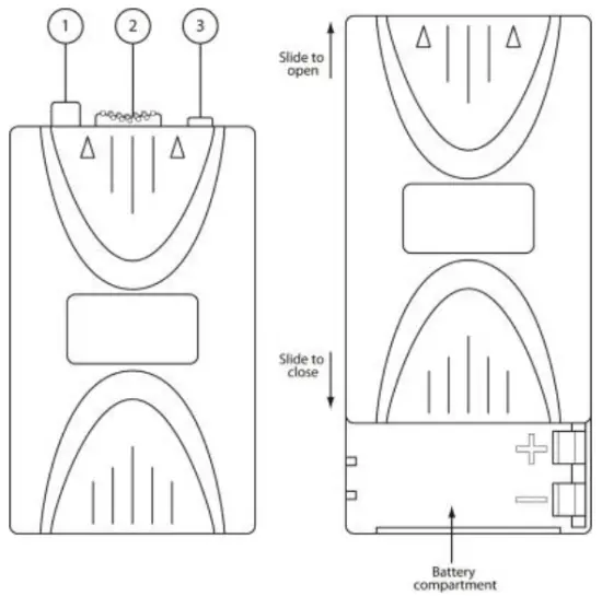 Beltpack-Transmitter