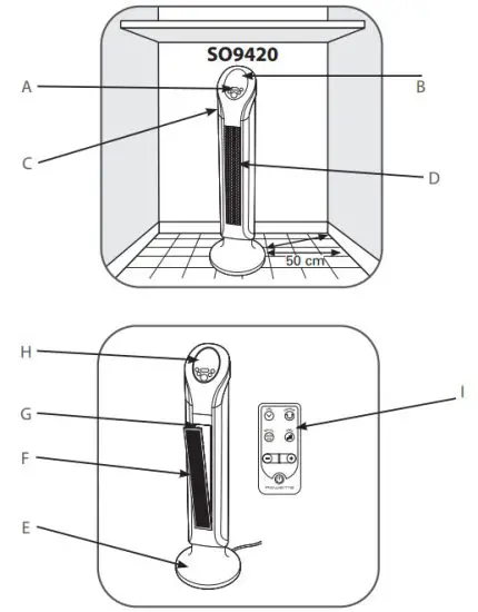 Rowenta SO9420 Intense Comfort Hot - Control panel 1