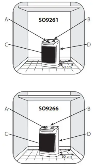 Rowenta SO9420 Intense Comfort Hot - Control panel