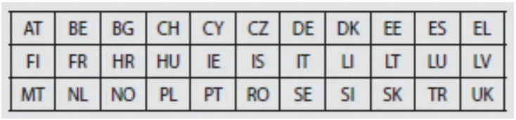 SAMSUNG Galaxy A52 5G Dual SIM 128GB and 6GB RAM SM A526B DS - icon1