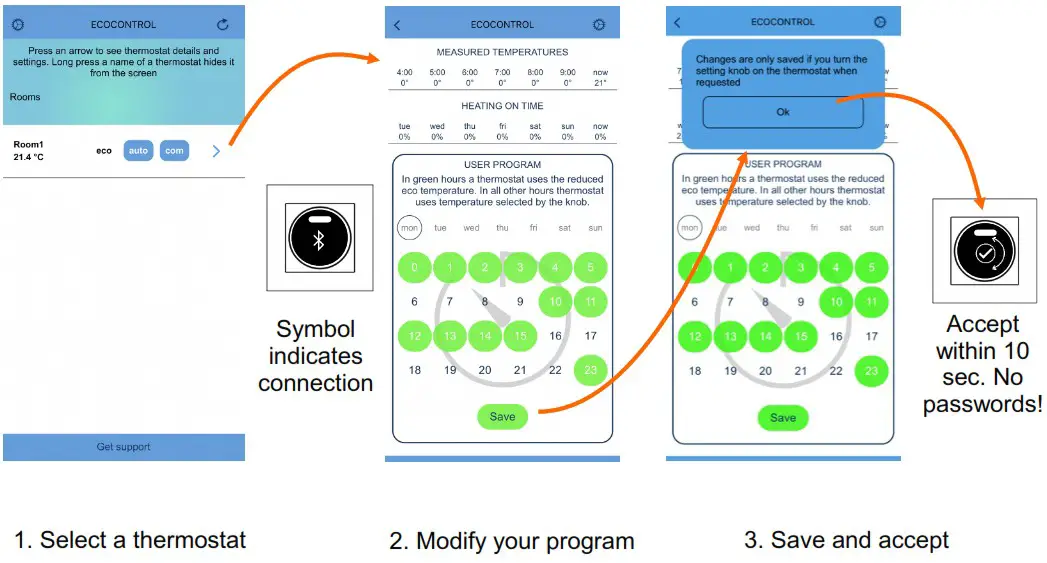 Elektro importoren IP21 Room Snow Melting Exxact - USER PROGRAMMING
