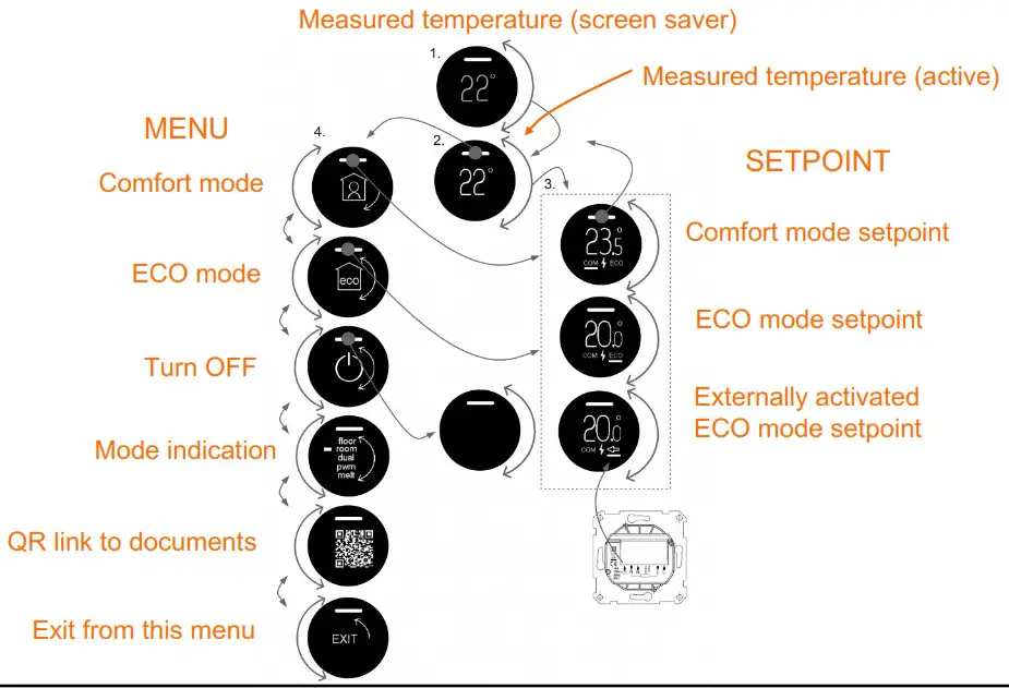 Elektro importoren IP21 Room Snow Melting Exxact - User Interface