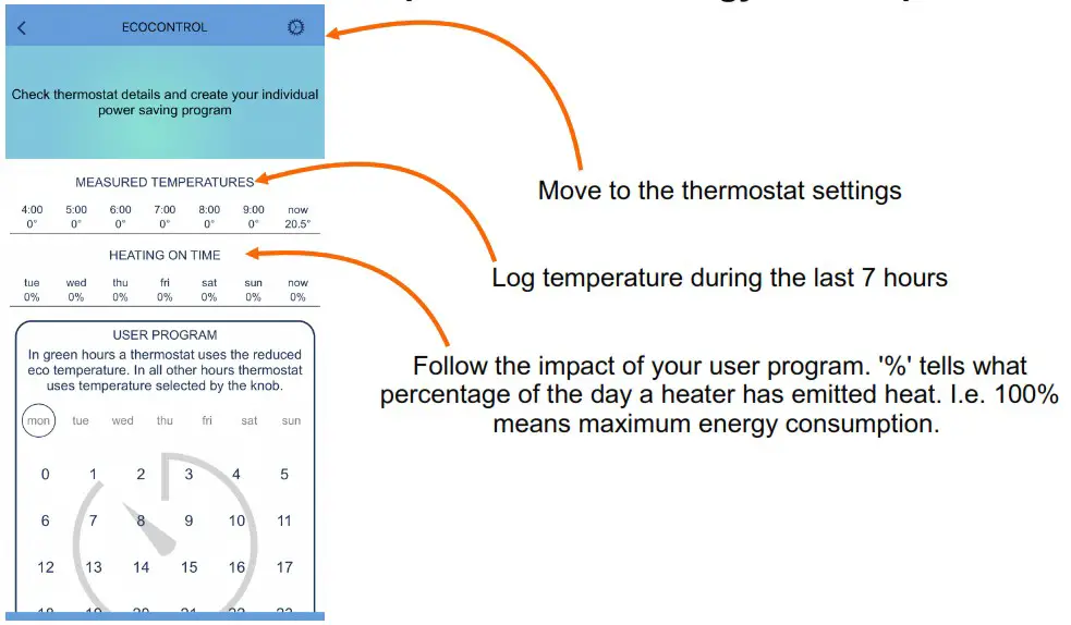 Elektro importoren IP21 Room Snow Melting Exxact - You can follow temperatures and energy consumption